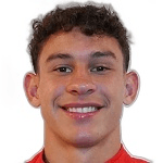 Tiago de Freitas Guimarães Coimbra